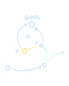 strategiefreelance